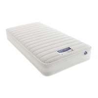 Mirapocket Serenity 1200 Memory ...