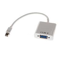 Mini Displayport to VGA Adapter for Macbook, iMac