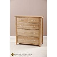 Milano Oak Chest of Drawer - 3+2 Drawer