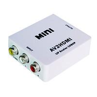 Mini AV to HDMI Converter