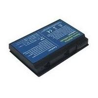 MicroBattery 14.8V 4800mAh - rechargeable batteries (Lithium-Ion, Notebook/Tablet, Black)