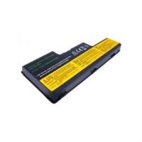 MicroBattery MBI55090 - 12Cell Li-Ion 10.8V 7.8Ah 84wh - Laptop Battery for IBM/Lenovo - Black, ASM 42T4557 - Warranty: 1Y