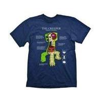 Minecraft Creeper Anatomy Small T-shirt Navy (ge1148s)