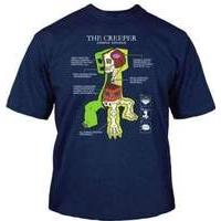 Minecraft Creeper Anatomy Extra Large T-shirt Navy (ge1148xl)
