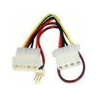 molex 3 pin extension with fan power