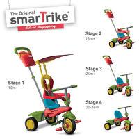 Mookie Smart Trike Joy