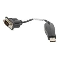 Motorola Serial to USB Adapter