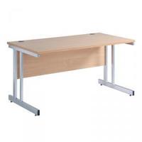 Momento 1600mm Straight Desk White