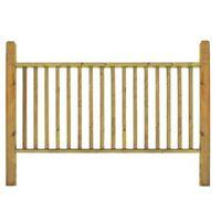 Modern Balustrade Starter Kit (L)2400mm Kit