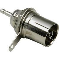 Mounted coaxial connector