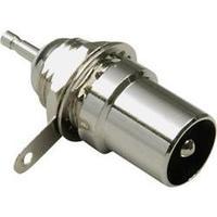 Mounted coaxial connector