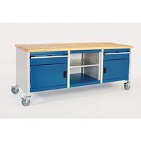 MOBILE STORAGE BENCH 2000 WIDE WITH MPX TOP, 2X150 DRAWERS, 2X350 CUPBOARDS, OPEN SECTION WITH