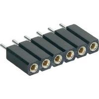 MPE Garry 115-1-010-0-MTF-XS0 Precision -socket, Straight Number of pins: 1 x 10 Nominal current: 3 A