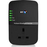Multiport Broadband Extender 500 Add-on