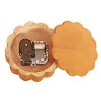 Music Box Circular Holiday Suppl...