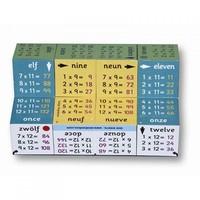 Multiplication Tables Zoobookoo Cube Book
