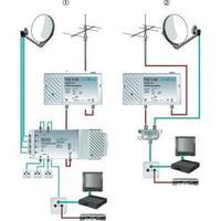 Multiband amplifier FM, FM Axing 30 dB