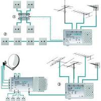 multiband amplifier fm axing tvs 00500 30 db