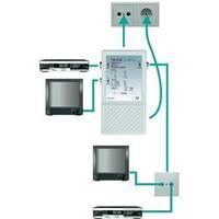 multiband amplifier tv fm axing tvs 9 10 db