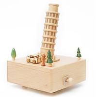 Music Box Square Novelty Gag Toy...