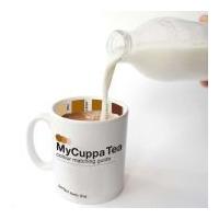 My Cuppa Tea