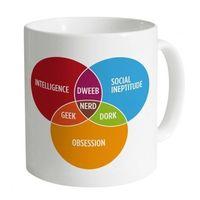 nerdy venn diagram mug