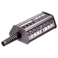 Neutrik NSB2A-20/4 Stage Box (20 Female/4 Male)