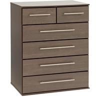 New York 2 Over 4 Chest of Drawers White Gloss