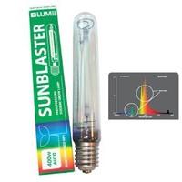 new lumii grow tent light kit sunblaster dual spectrum hps lamp hydrop ...