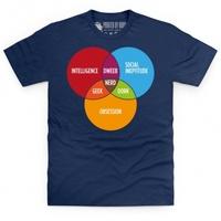 Nerdy Venn Diagram T Shirt