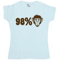 Nerd Geek Science Women\'s T Shirt - 98 % Chimp