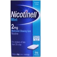 Nicotinell Mint Chewing Gum 2mg