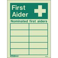 NOMINATED FIRST AIDERS SIGN