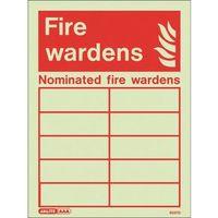 NOMINATED FIRE WARDENS SIGN