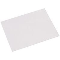 Non-spatter Clear Screen