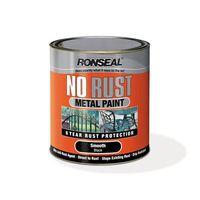 No Rust Metal Paint Smooth Black 250ml