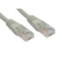 novatech grey cat6 network cable 25m