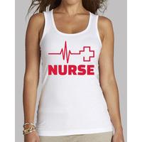 Nurse frequency cross