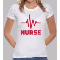 Nurse frequency