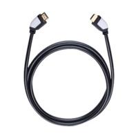 Oehlbach Shape Magic 170 (1, 7m)...