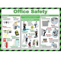 Office Safety Poster