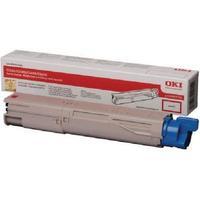 Oki Magenta Toner Cartridge High Capacity 43459330