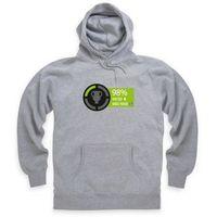 One More Achievement Required Hoodie