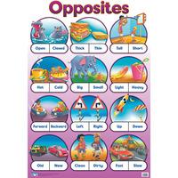 Opposites Wall Chart