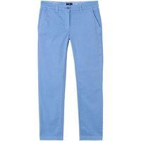 original cropped chinos lavender blue