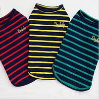 Other Clothes/Jumpsuit Dog Clothes Cute Casual/Daily Stripe Green Red Yellow