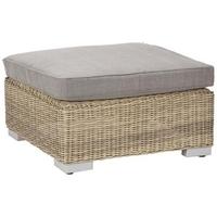 Outdoor Wicker and Rattan Aluminium Footstool