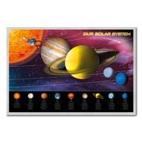 our solar system poster silver framed 965 x 66 cms approx 38 x 26 inch ...