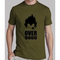 over 9000