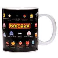 Pac-man Glossary Heat Change Mug /toys